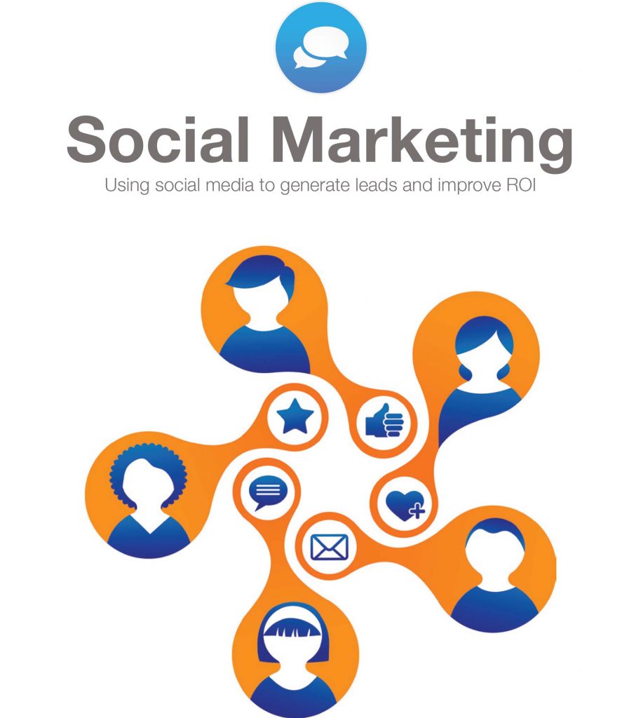 Social Marketing-CS4
